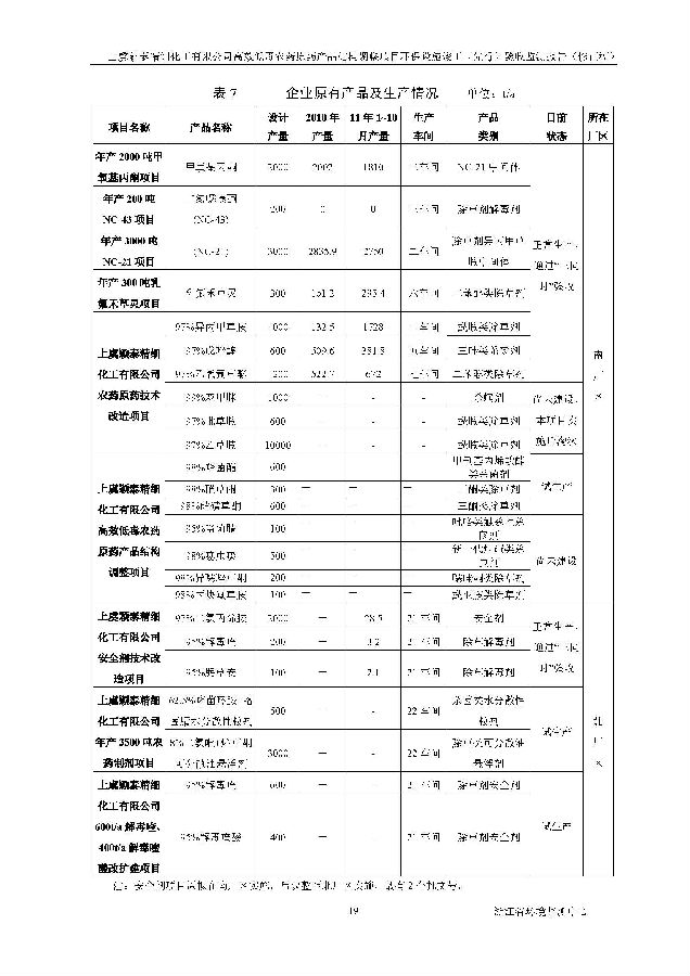 海洋之神590