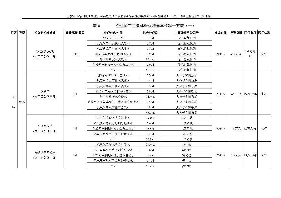 海洋之神590