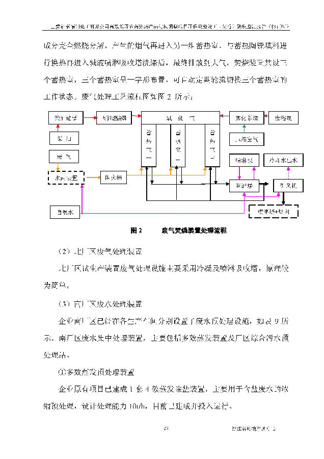 海洋之神590