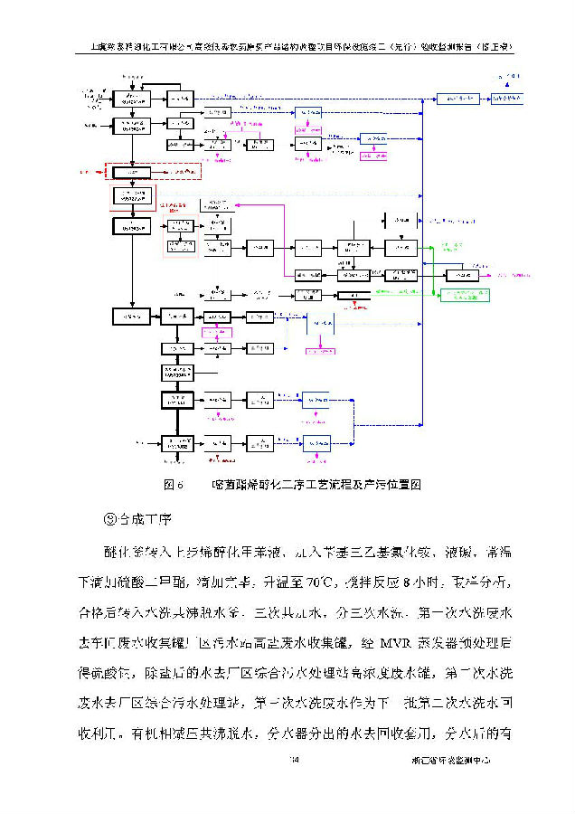 海洋之神590