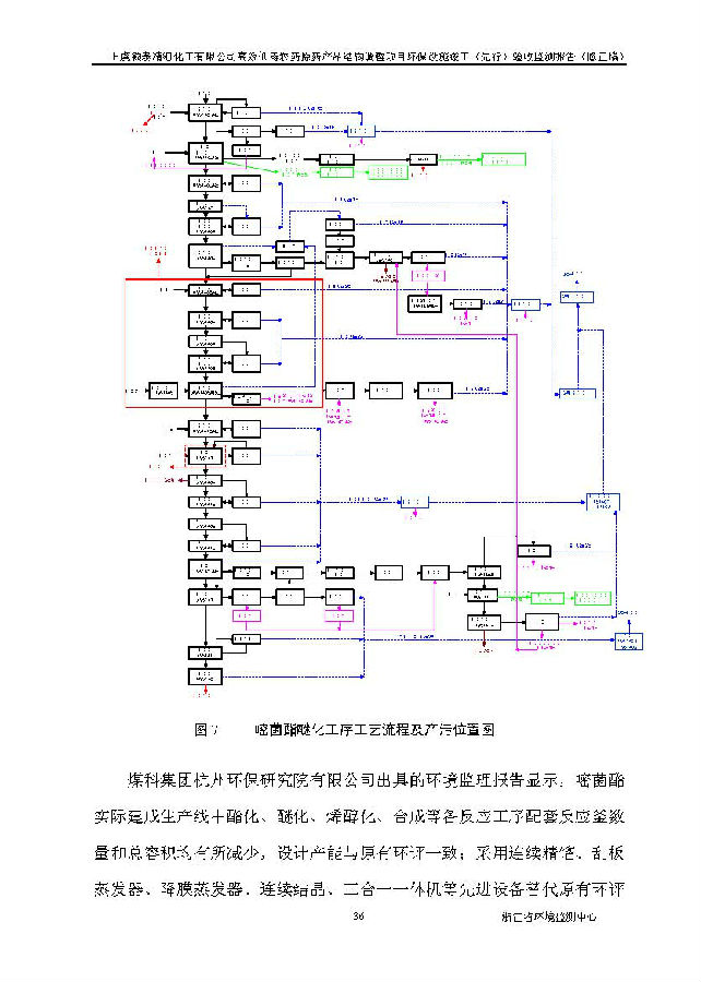 海洋之神590