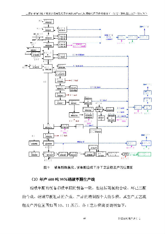 海洋之神590