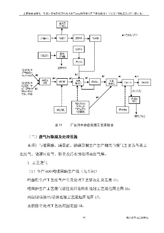 海洋之神590