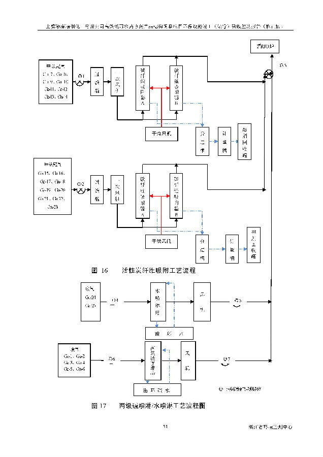 海洋之神590