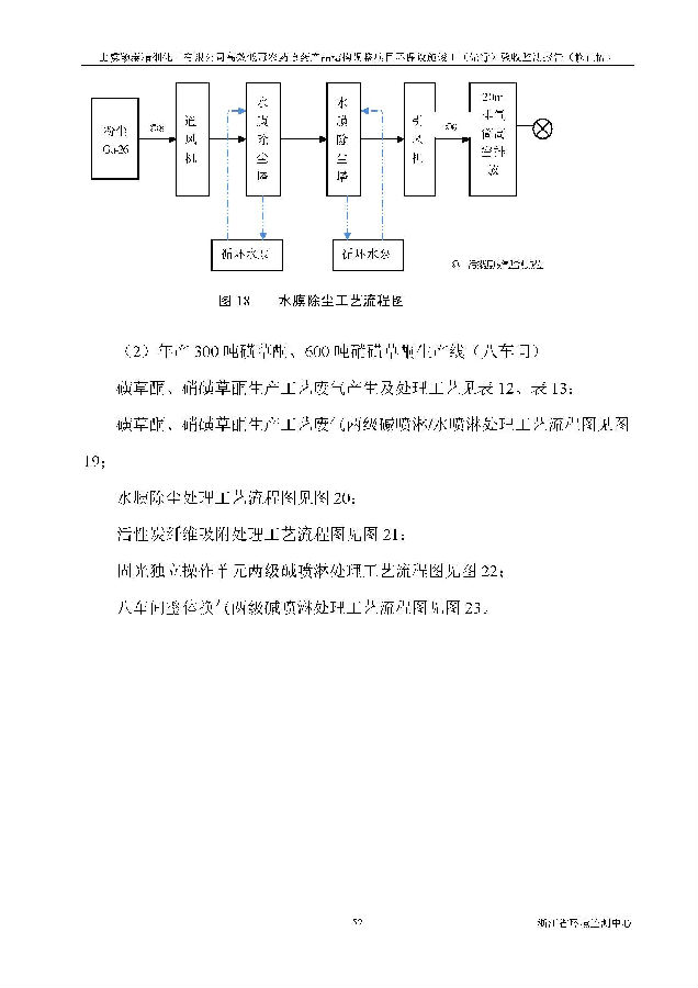 海洋之神590