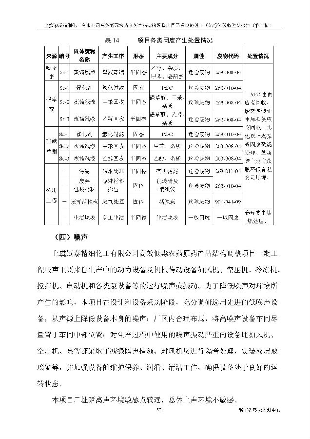 海洋之神590