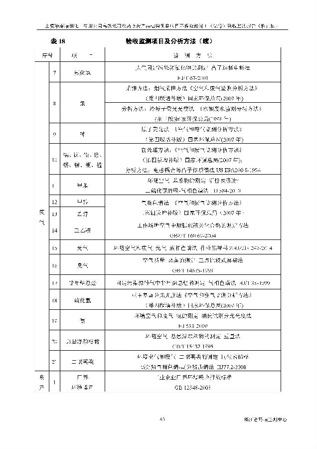 海洋之神590