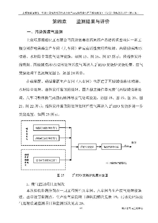 海洋之神590