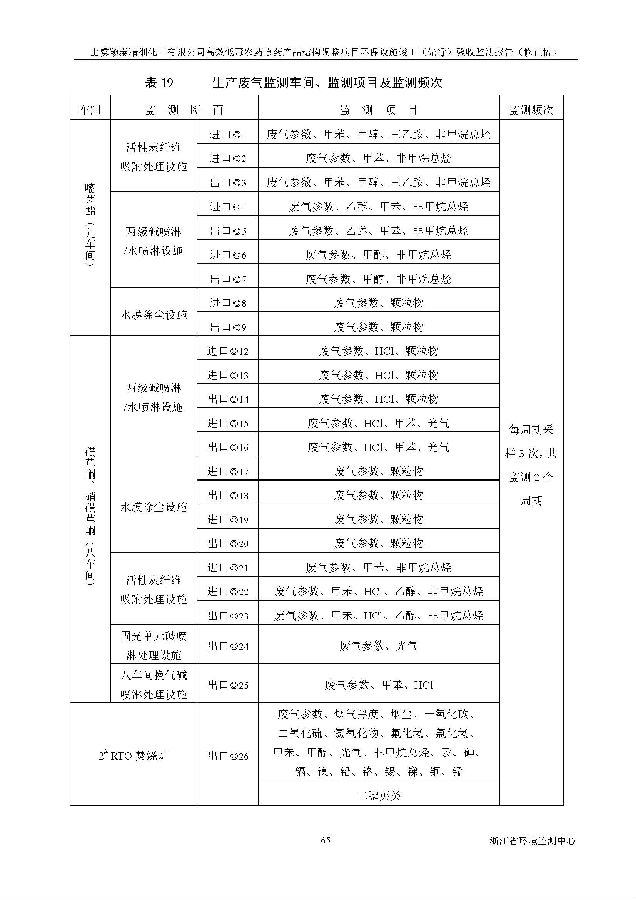 海洋之神590