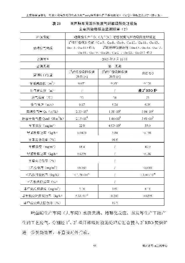 海洋之神590