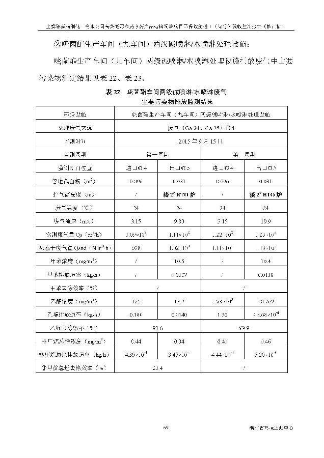海洋之神590