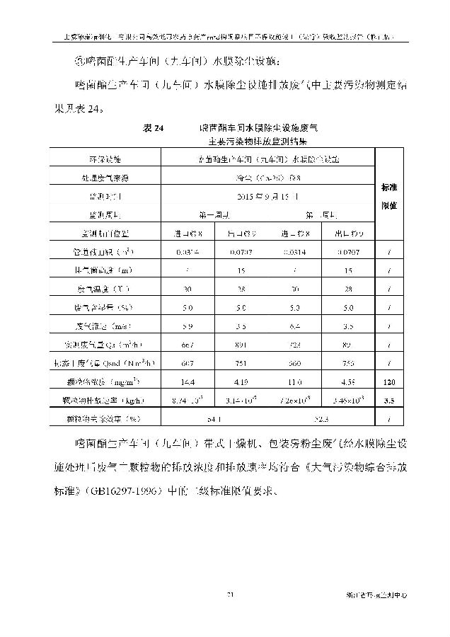 海洋之神590