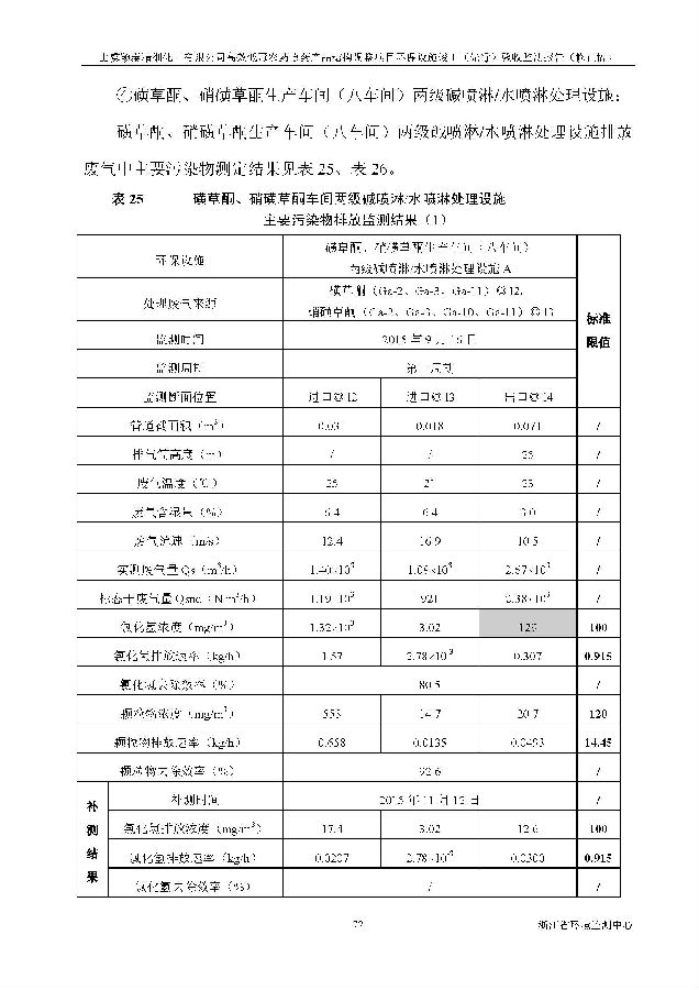 海洋之神590