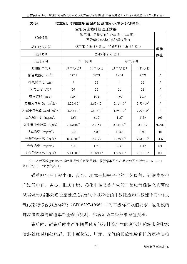 海洋之神590