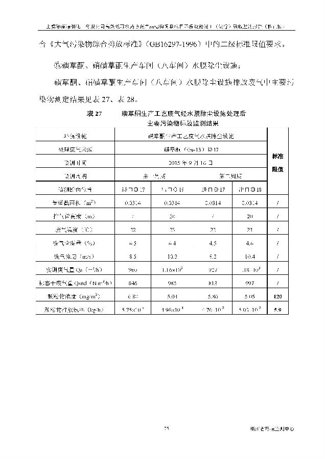 海洋之神590