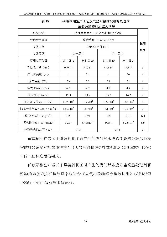 海洋之神590
