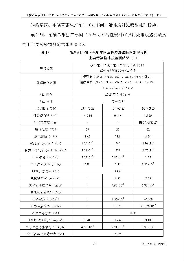海洋之神590