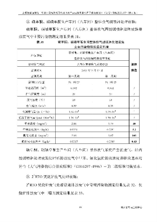 海洋之神590