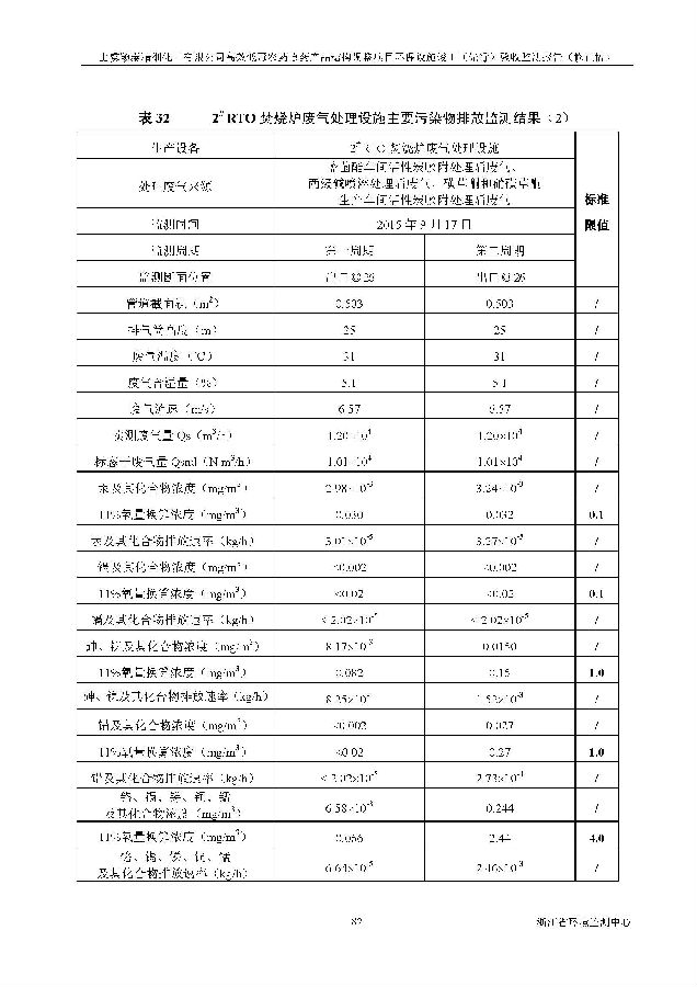 海洋之神590