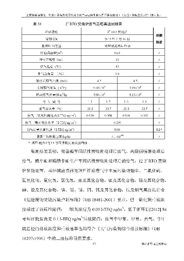海洋之神590