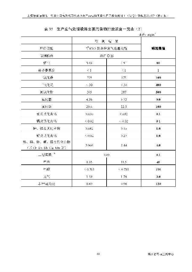 海洋之神590