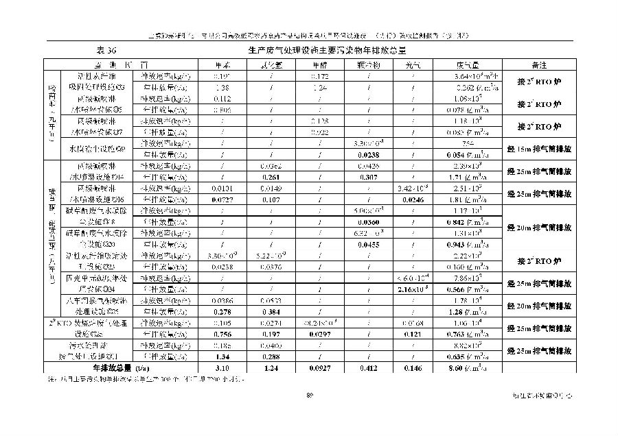 海洋之神590