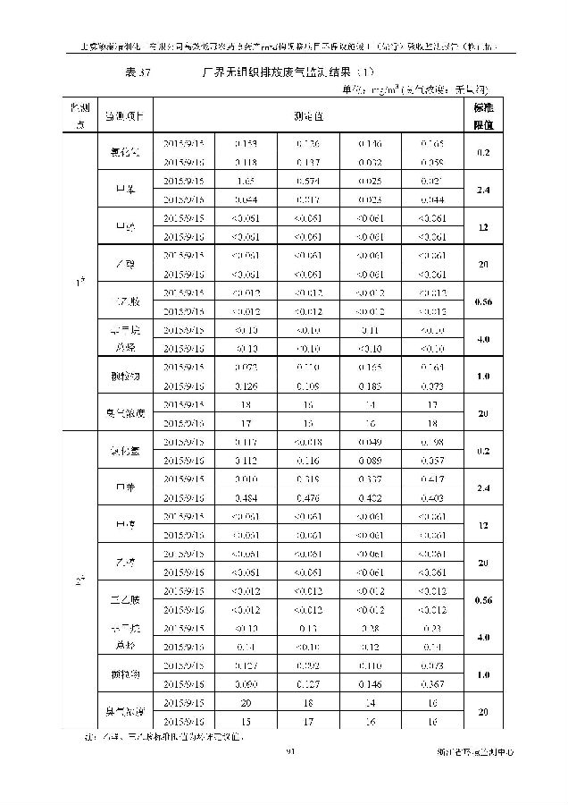 海洋之神590