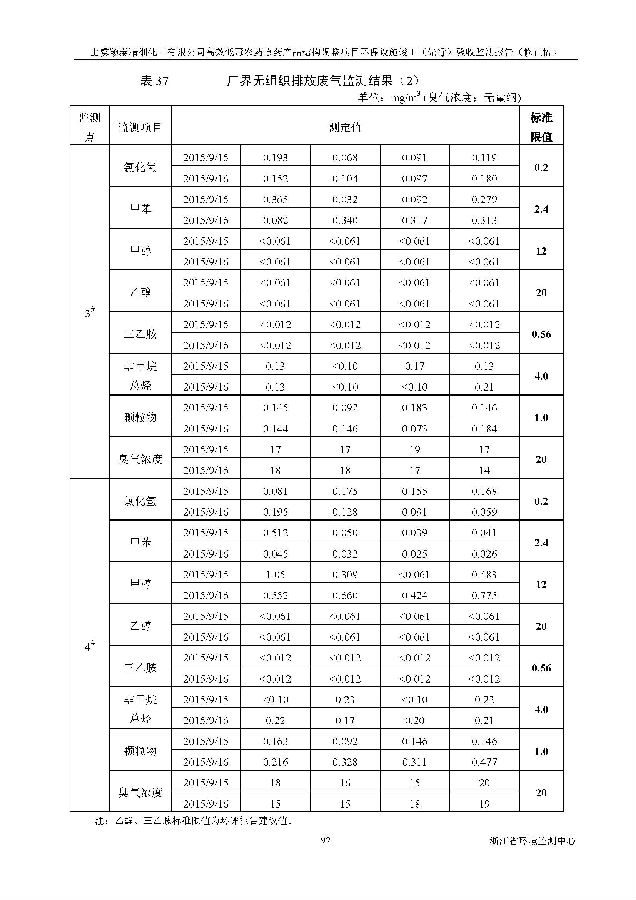 海洋之神590