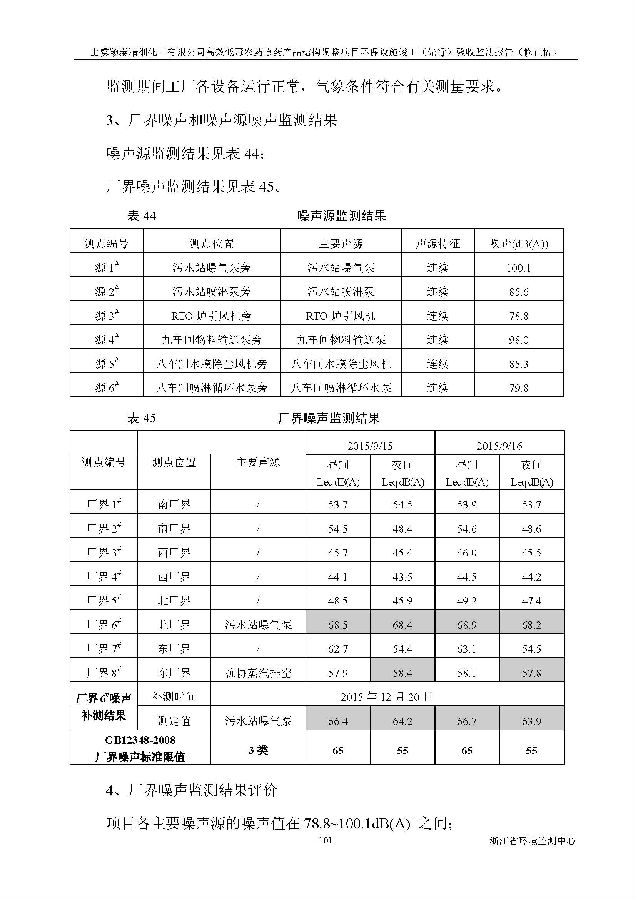 海洋之神590