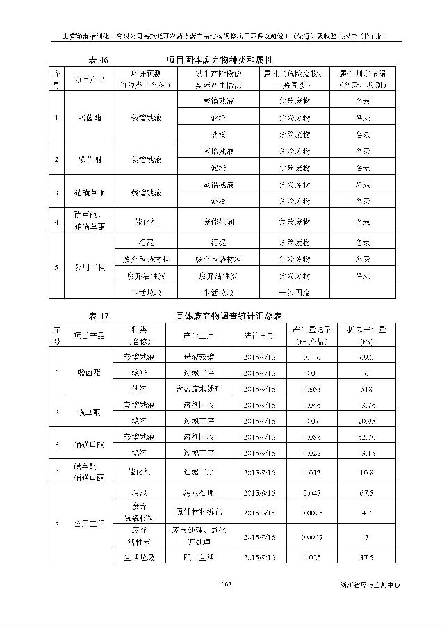 海洋之神590