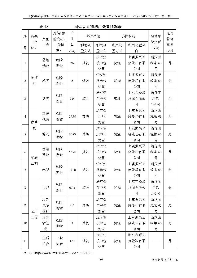 海洋之神590