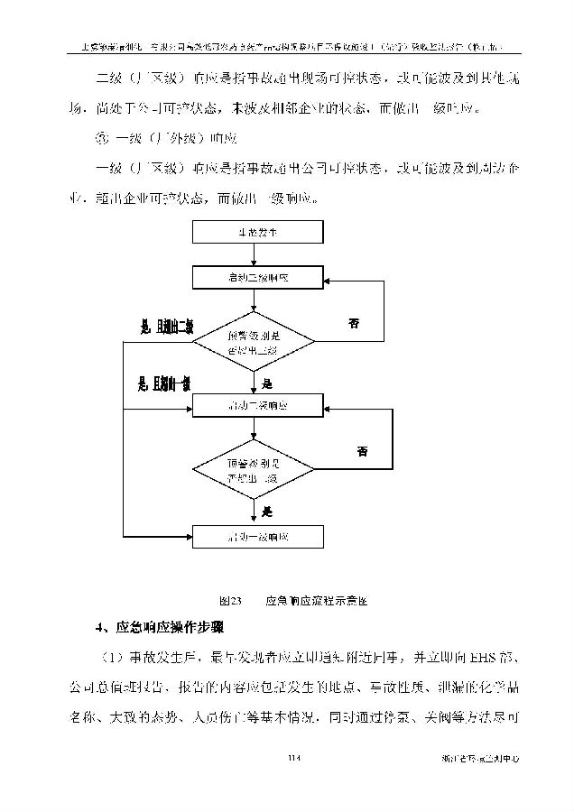 海洋之神590