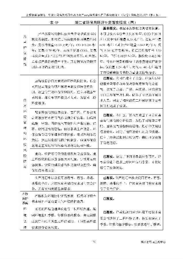 海洋之神590